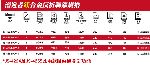 (�j�p�G1054KB)